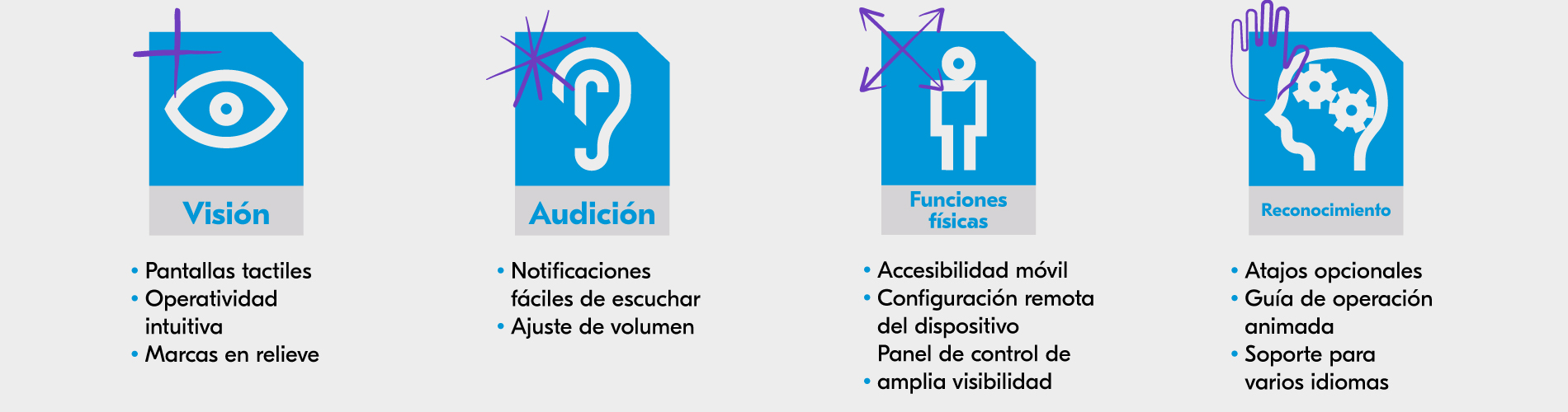 Kyocera_Accesibilidad_LP_Complementaria01